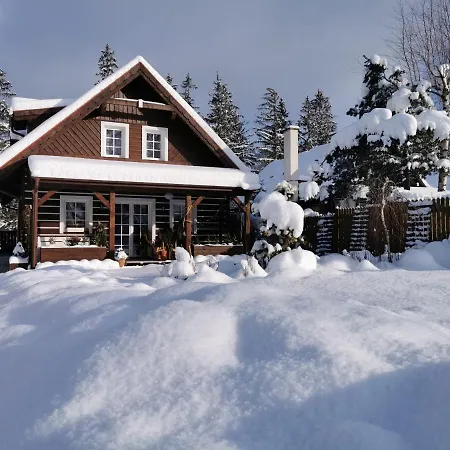 Chalet Gorska Latarnia *